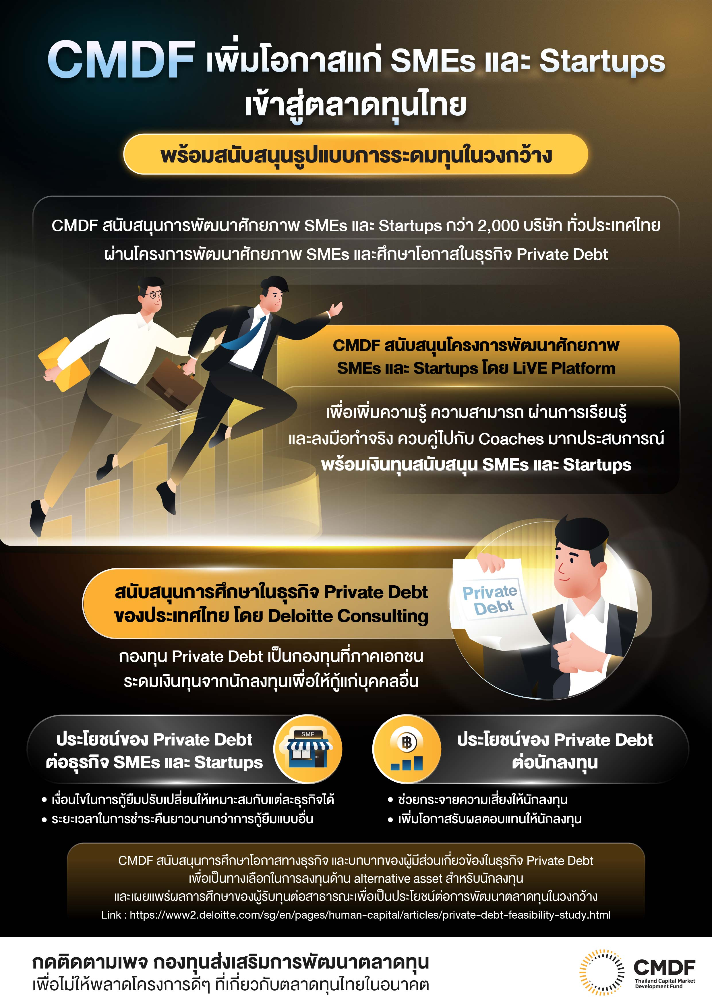 1673958917INFO-SMEs-และ Startups.png